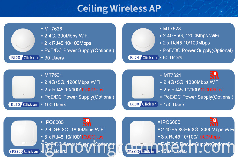 ceiling access point wifi